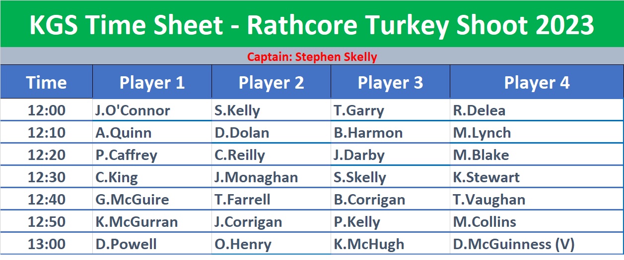 Tee Times for Rathcore 2023
.